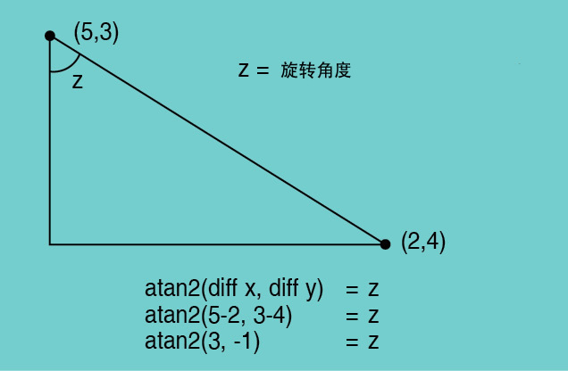 figure-3.jpg